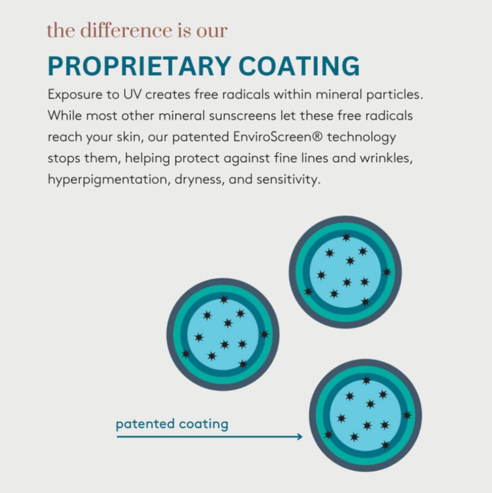Sunforgettable® Total Protection™ Face Shield Flex SPF 50  - image 5