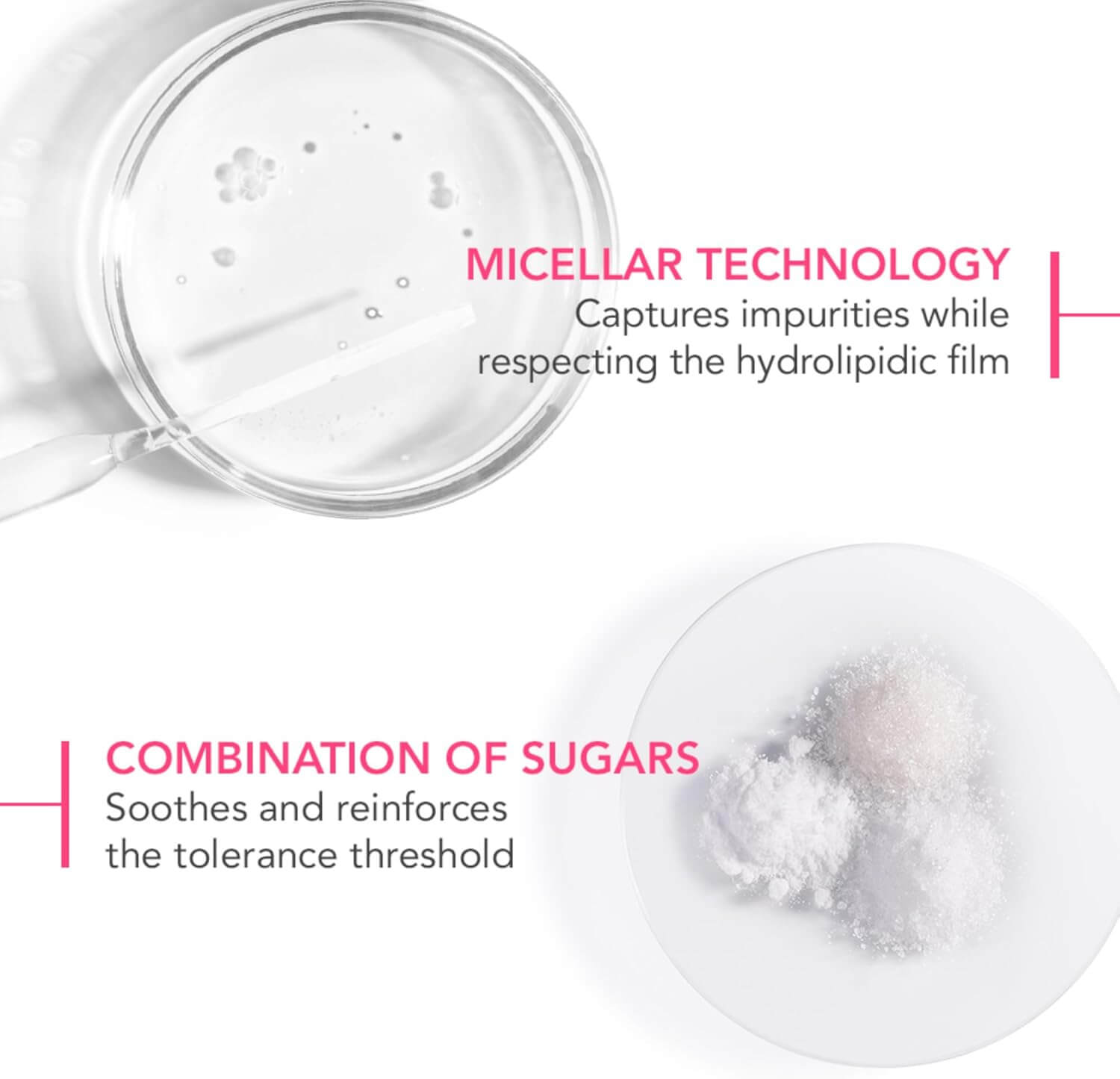 Créaline (Sensibio) H2O Limited Edition Designed By Victoria Beckham - image 6