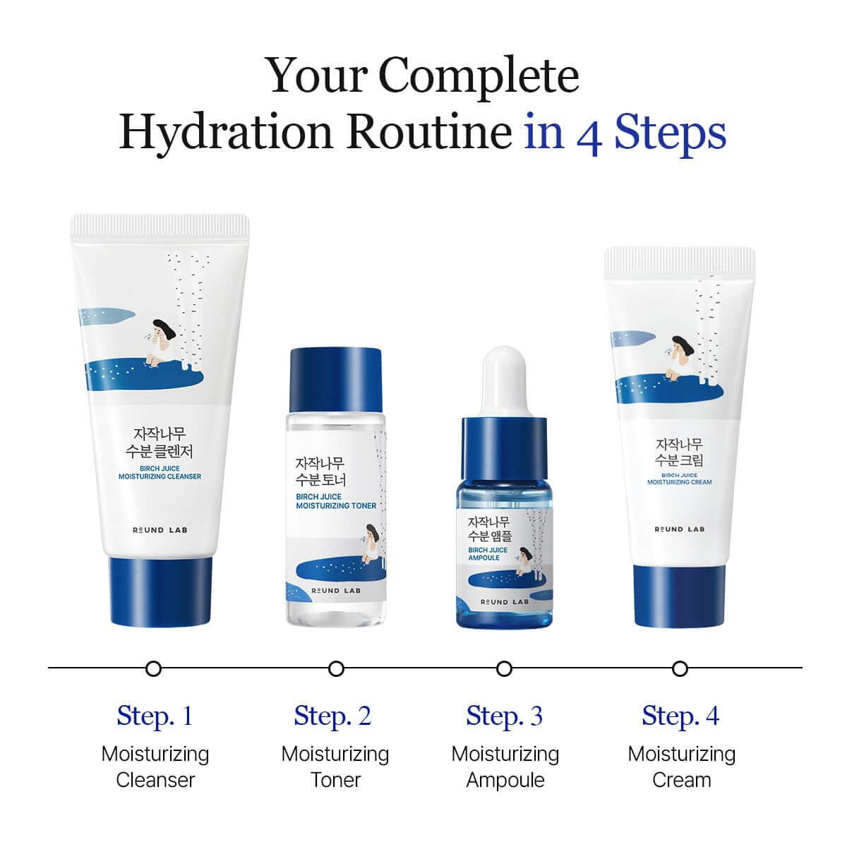 Travel-Friendly Mini Skincare Kit - image 3