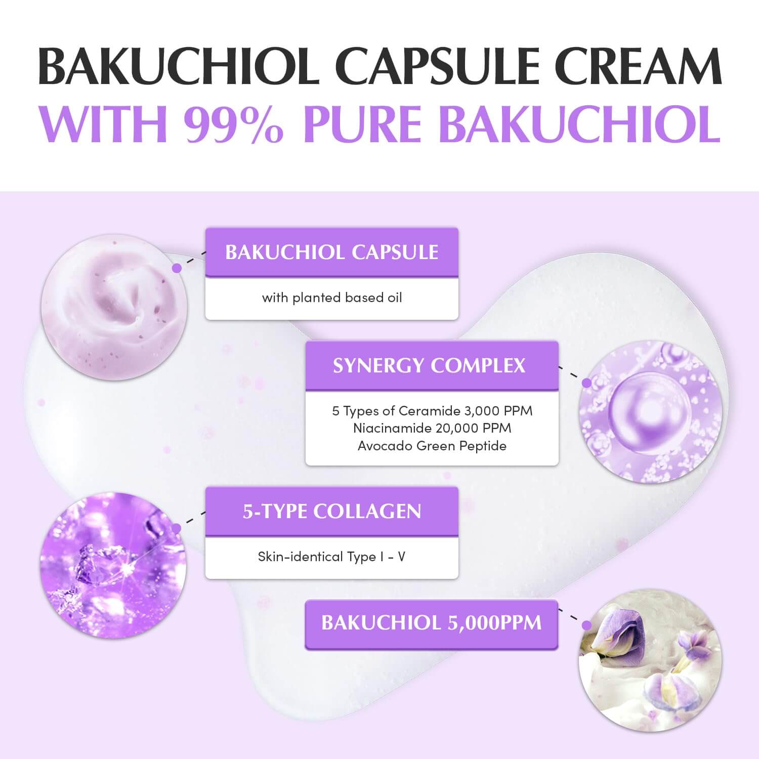 Bakuchiol Plumping Capsule Cream - image 7
