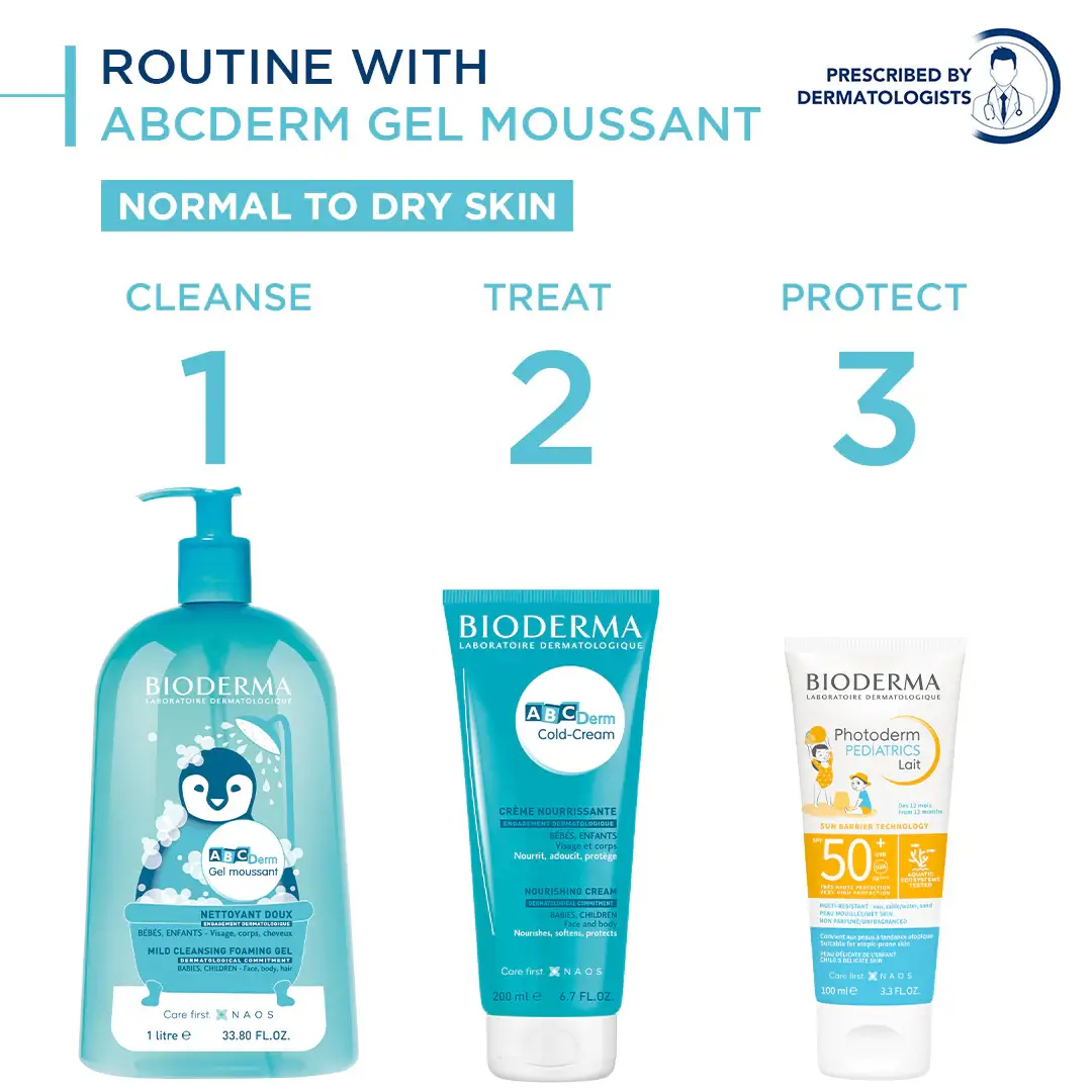 ABCDerm Gel Moussant Mild Cleansing Foaming Gel - image 9