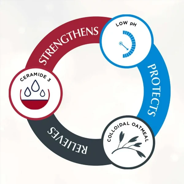 Baby Eczema Relief Cream - image 5