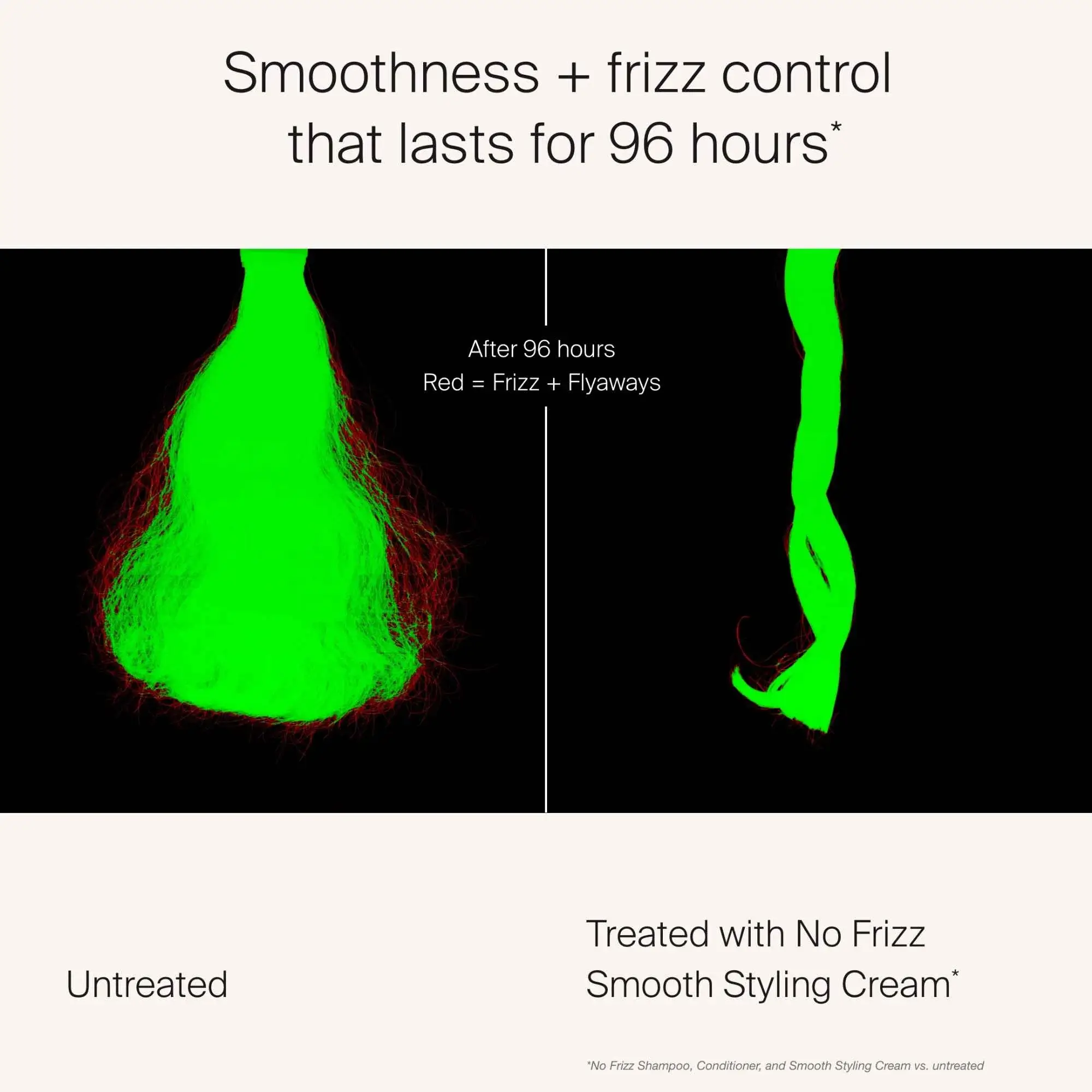 No frizz® Smooth Styling Cream  - image 4