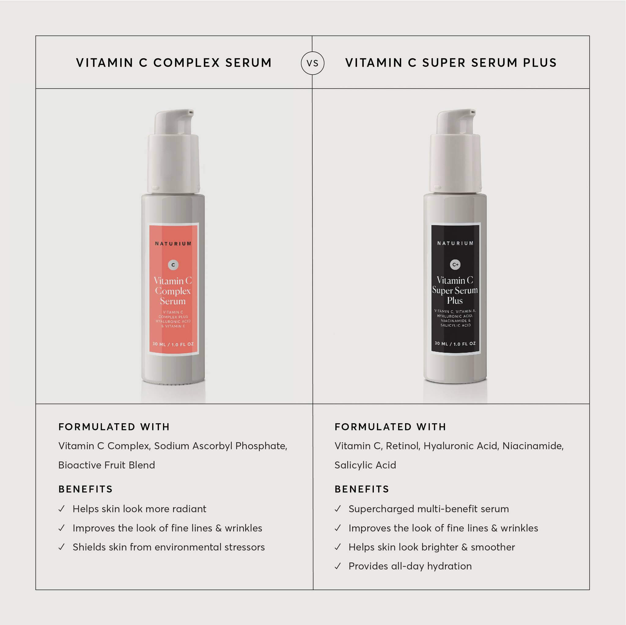 Vitamin C Complex Serum - image 12