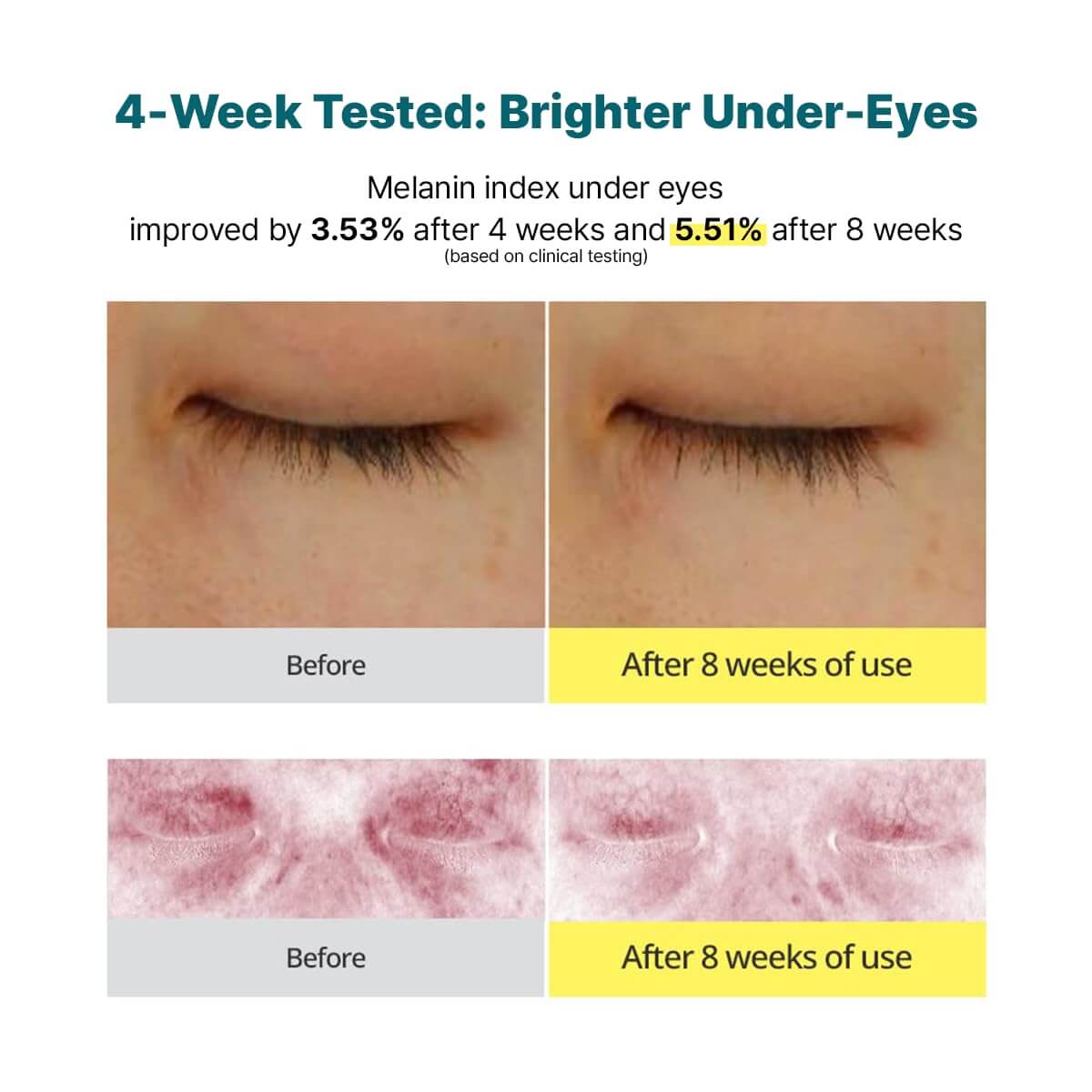 Green Tangerine Vita-C Dark Circle Eye Cream - image 4