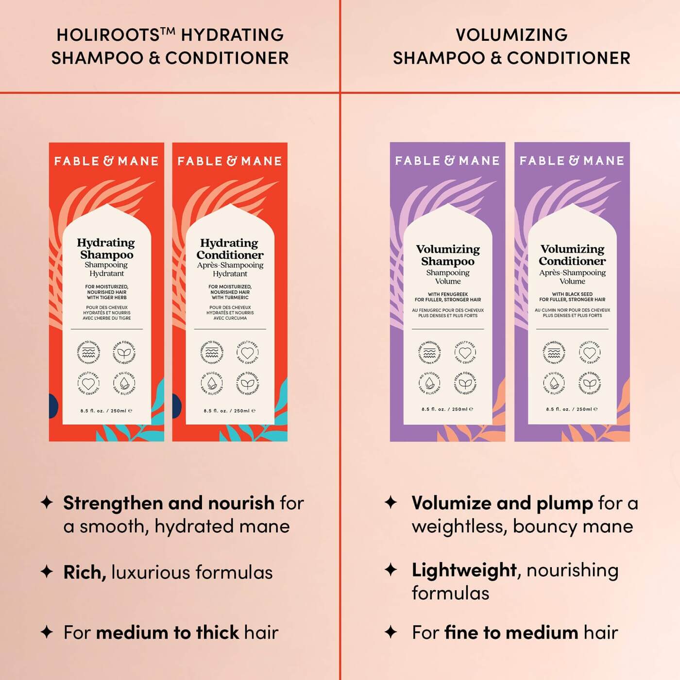 HoliRoots Hydrating Conditioner - image 10