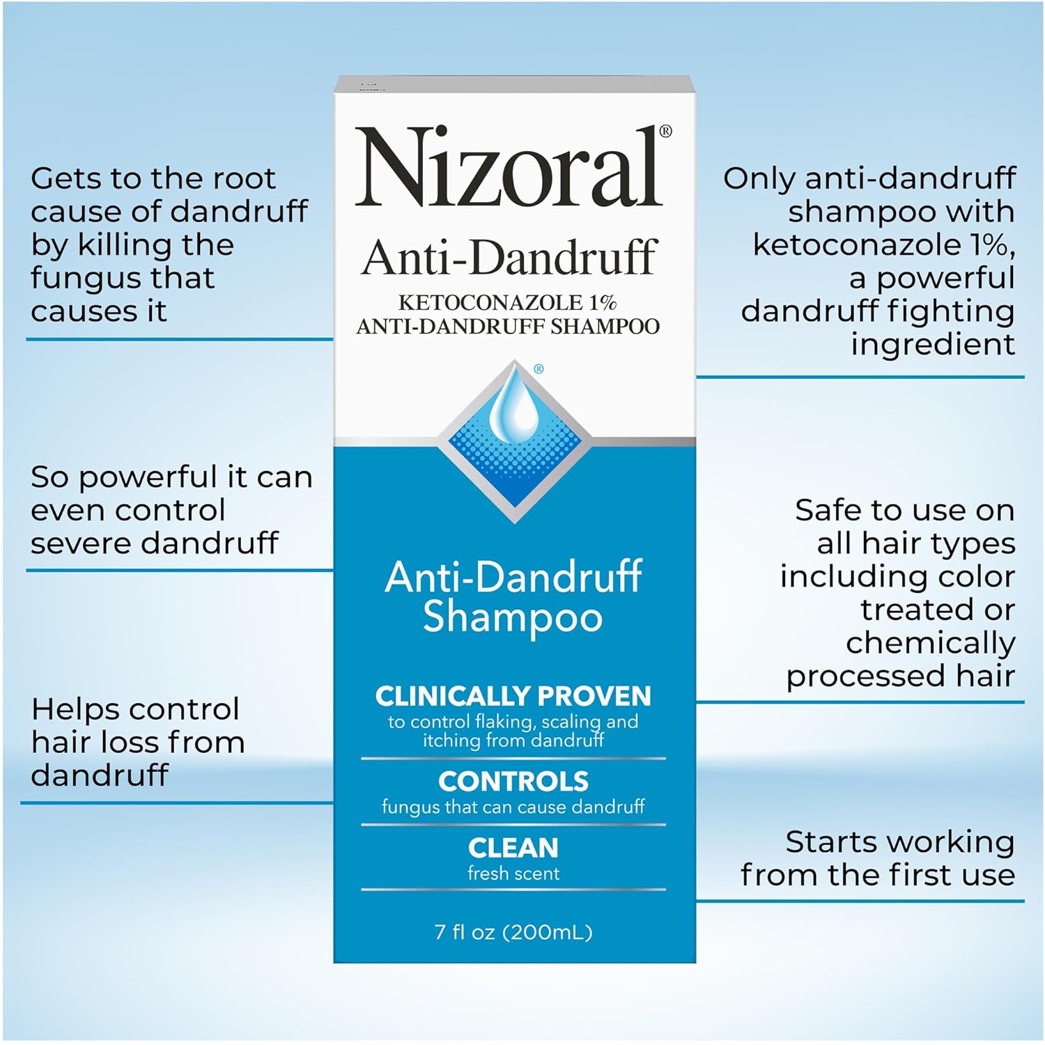  Anti-Dandruff Shampoo with 1% Ketoconazole - image 4