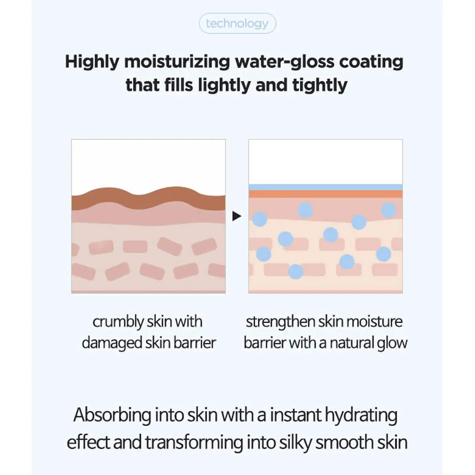 Birch 70 Moisture Boosting Toner - image 6