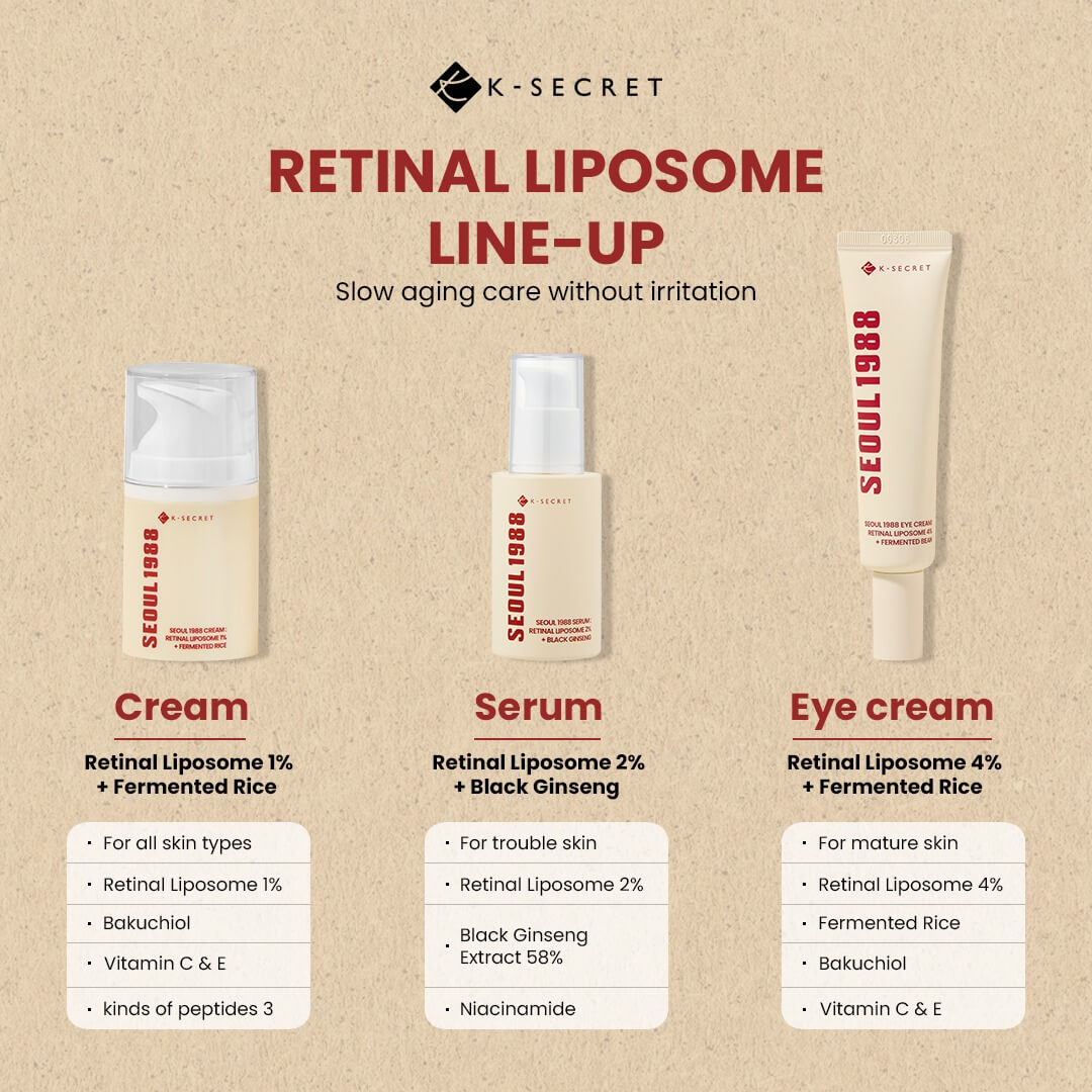  SEOUL 1988 Serum: Retinal Liposome 2% + Black Ginseng - image 8