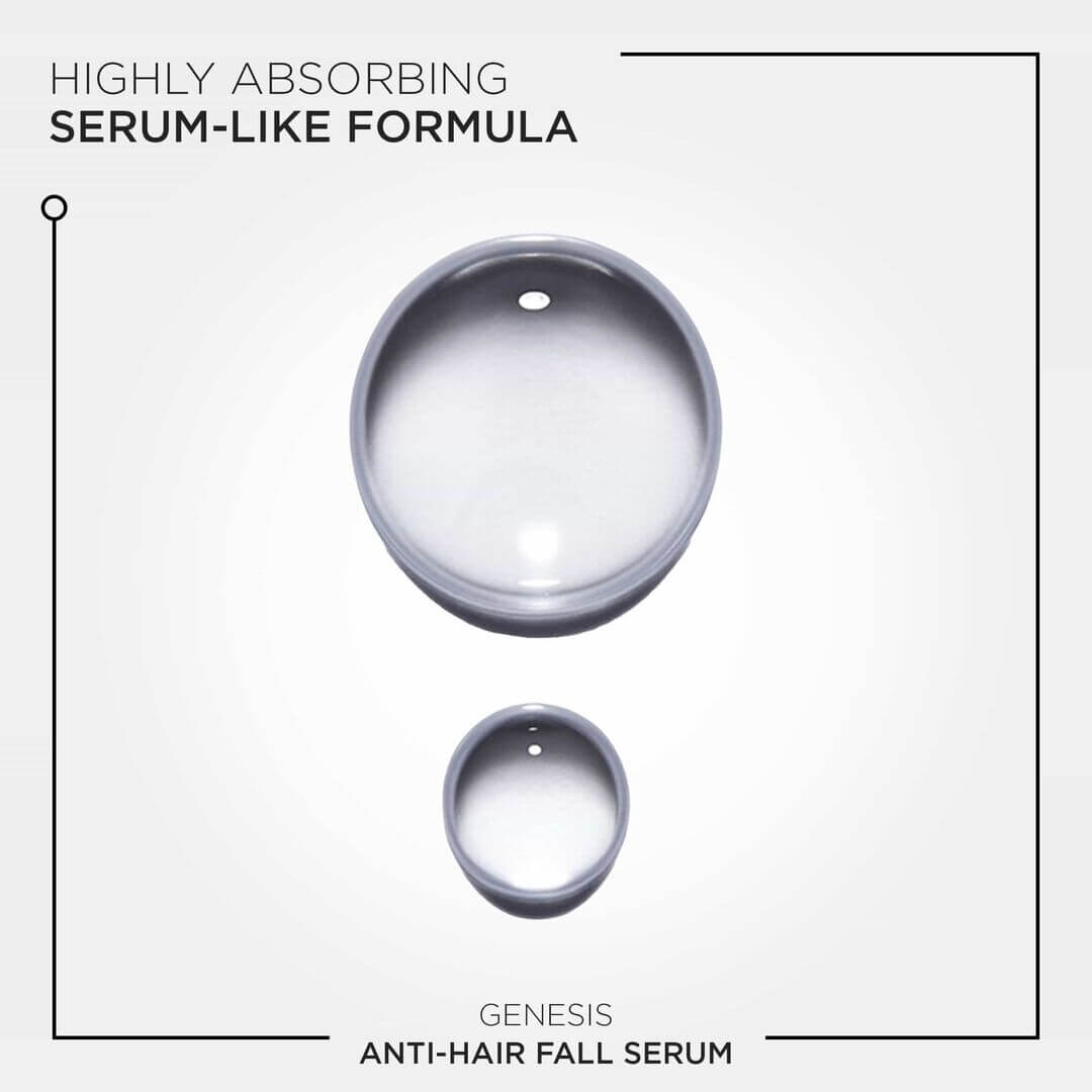 Genesis Serum Anti-Chute Fortifiant (For Women) - image 4