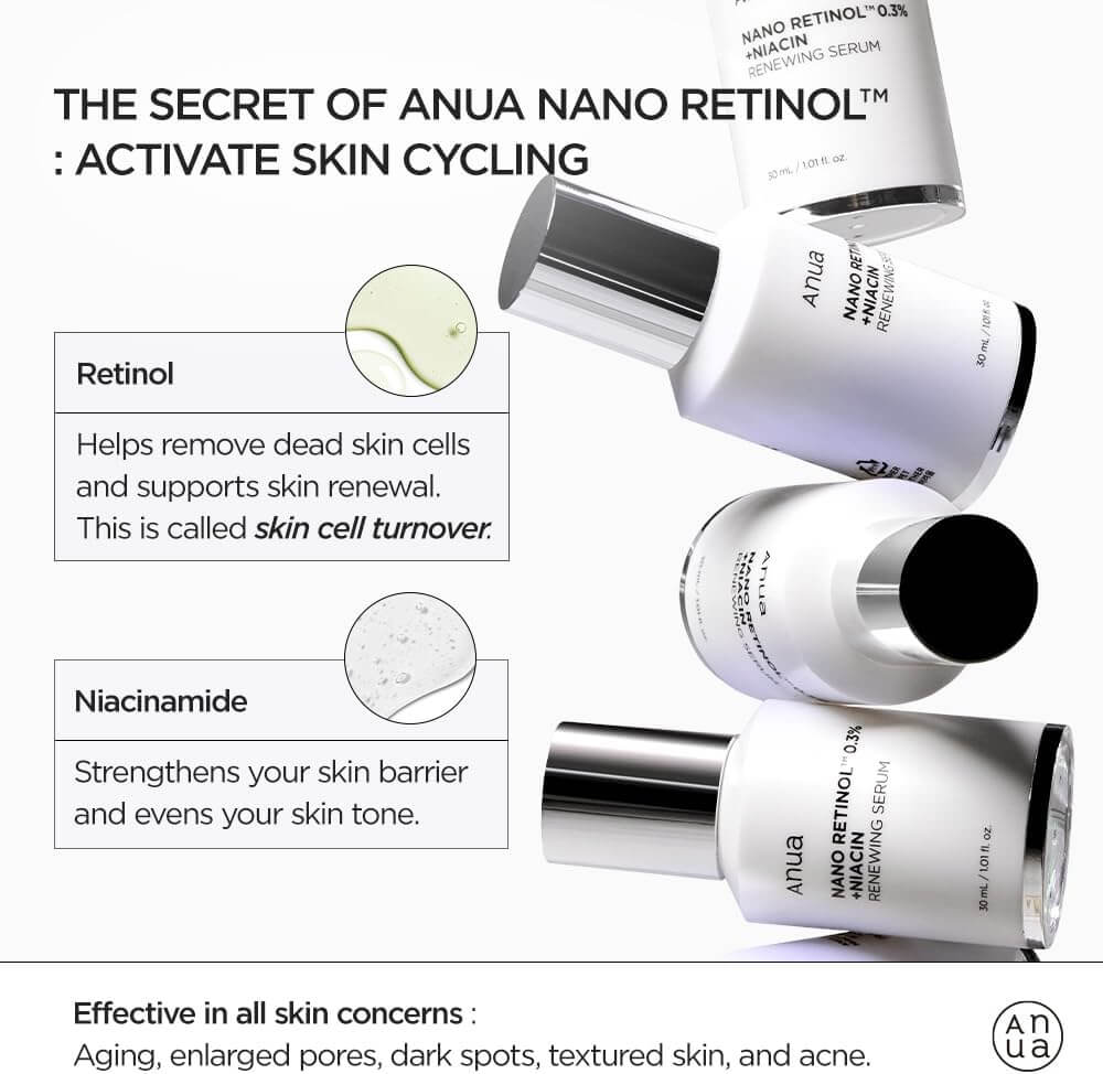 Anua Retinol™0.3% + Niacin Renewing Serum - image 3