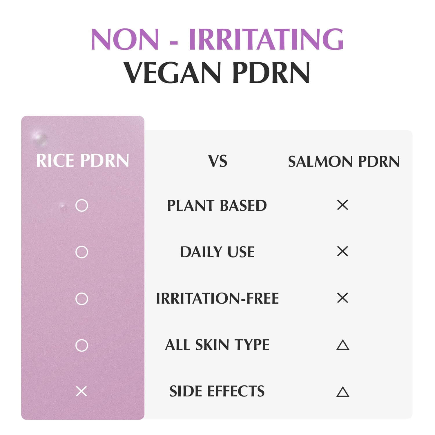 Purple PDRN Pore Minimizing Serum - image 7