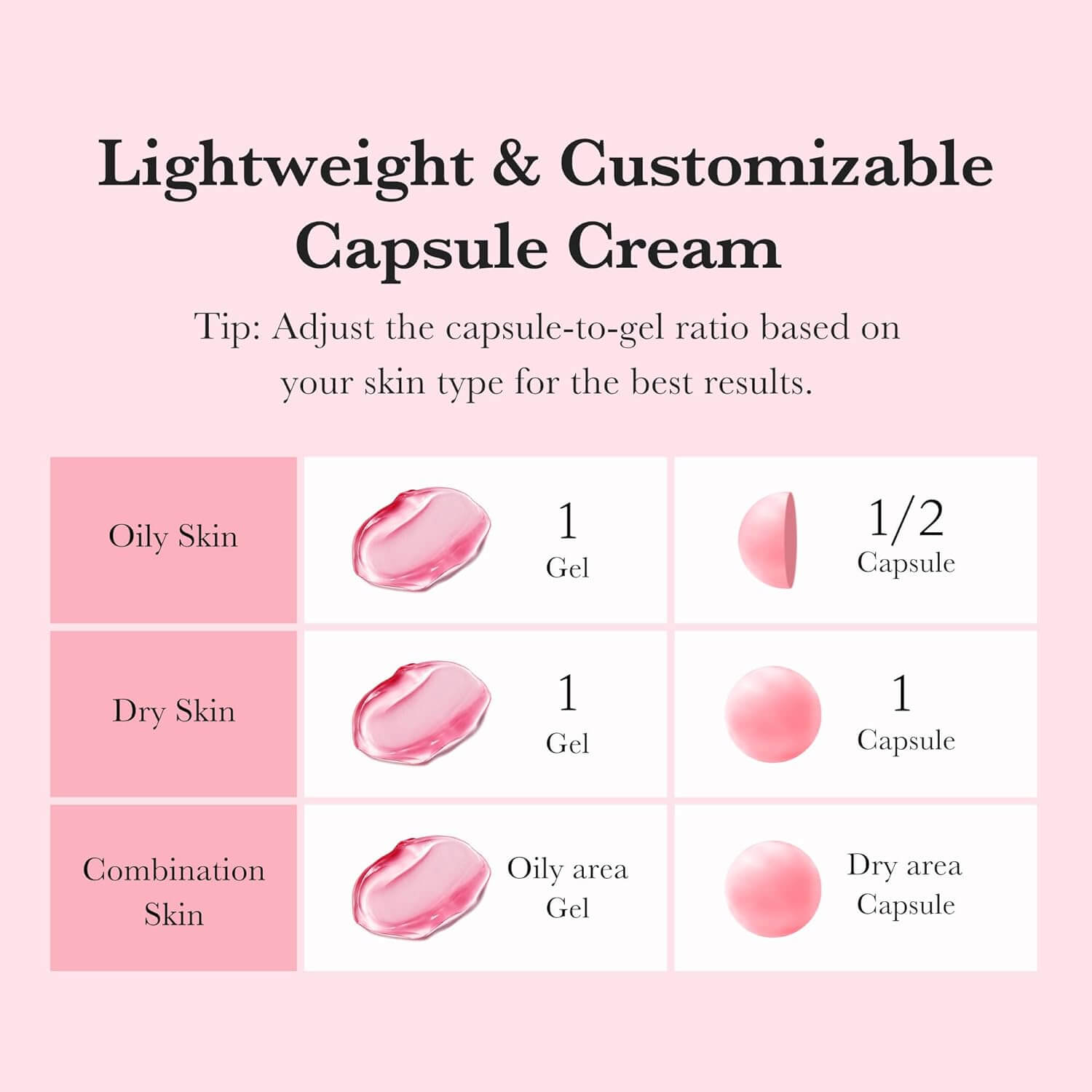 TXA Niacinamide Capsule Cream - image 6