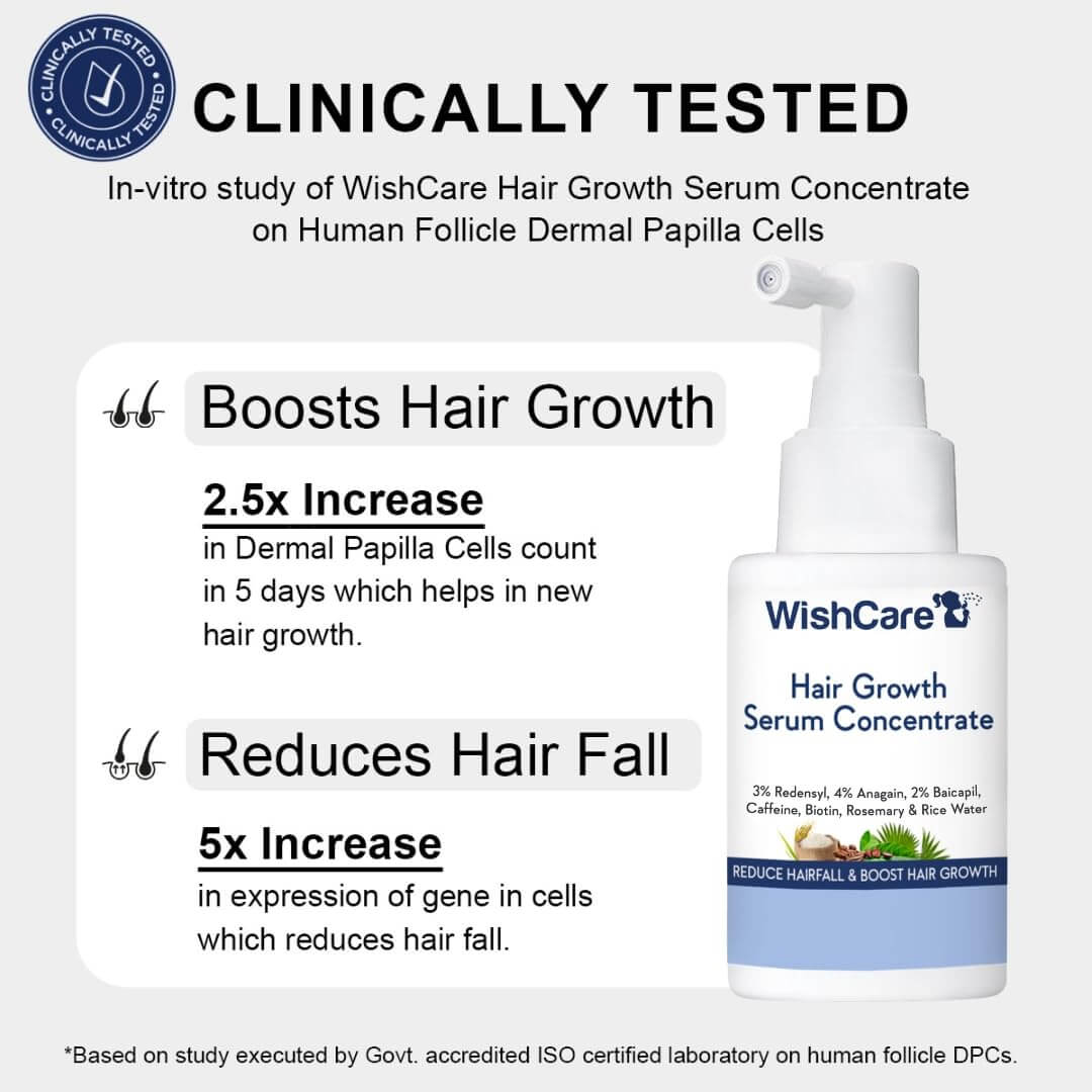 Hair Growth Serum Concentrate - image 2