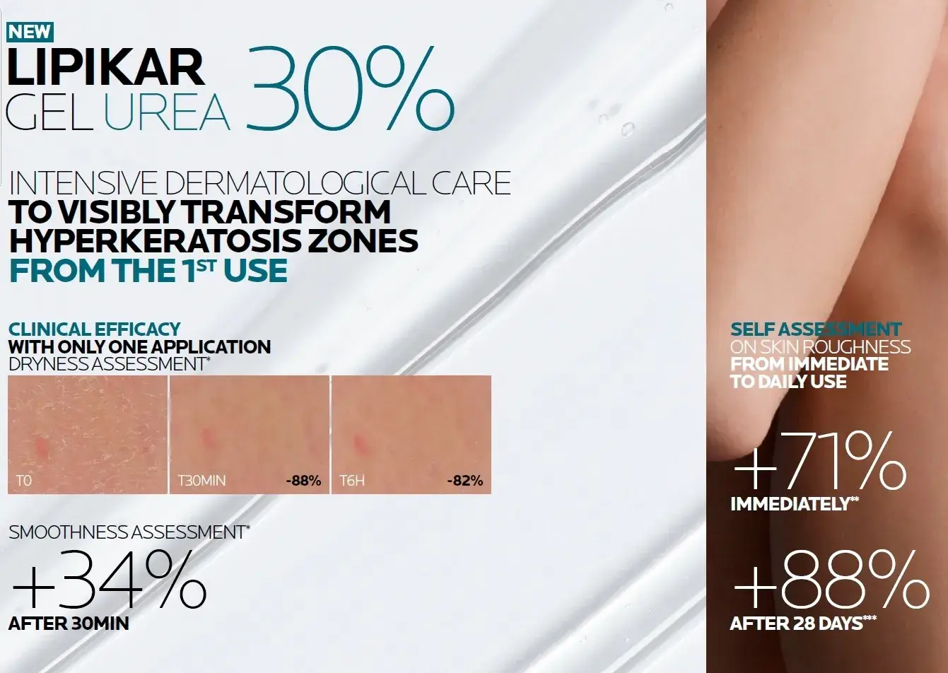 Lipikar Gel Urea 30%  - image 8