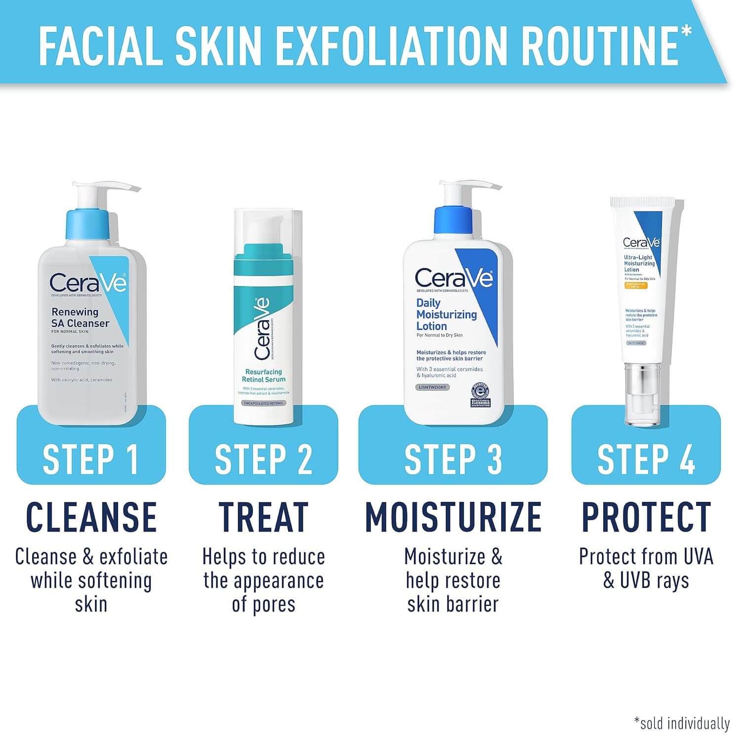 Renewing SA Cleanser - image 6