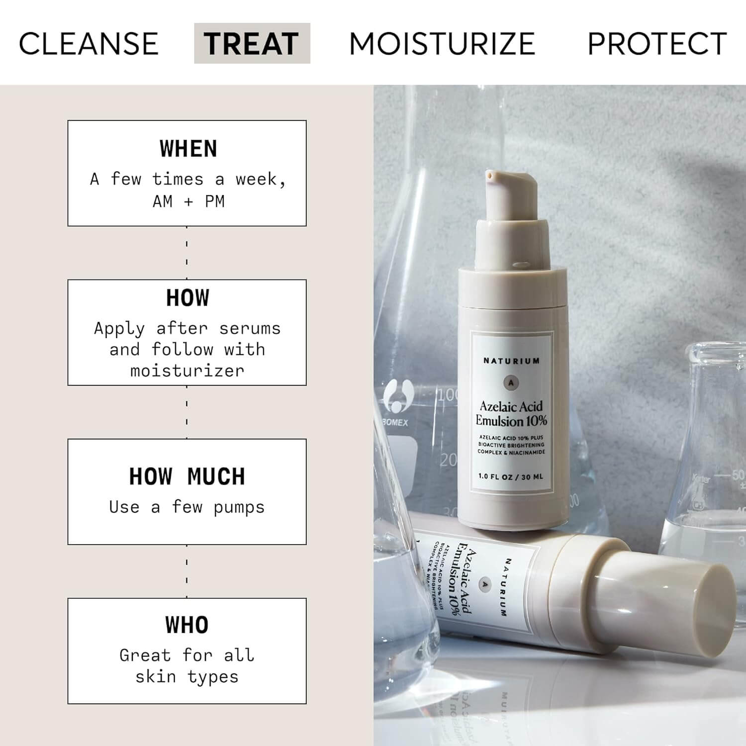 Azelaic Acid Emulsion 10% - image 8