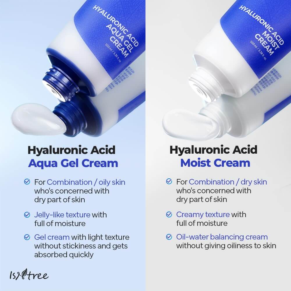 Hyaluronic Acid Aqua Gel Cream - image 10