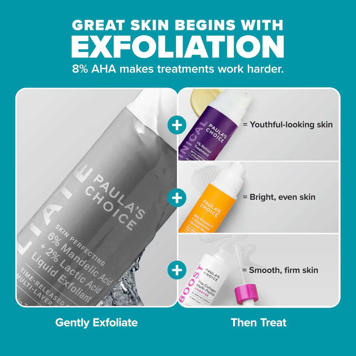 6% Mandelic + 2% Lactic Acid AHA Liquid Exfoliant - image 9