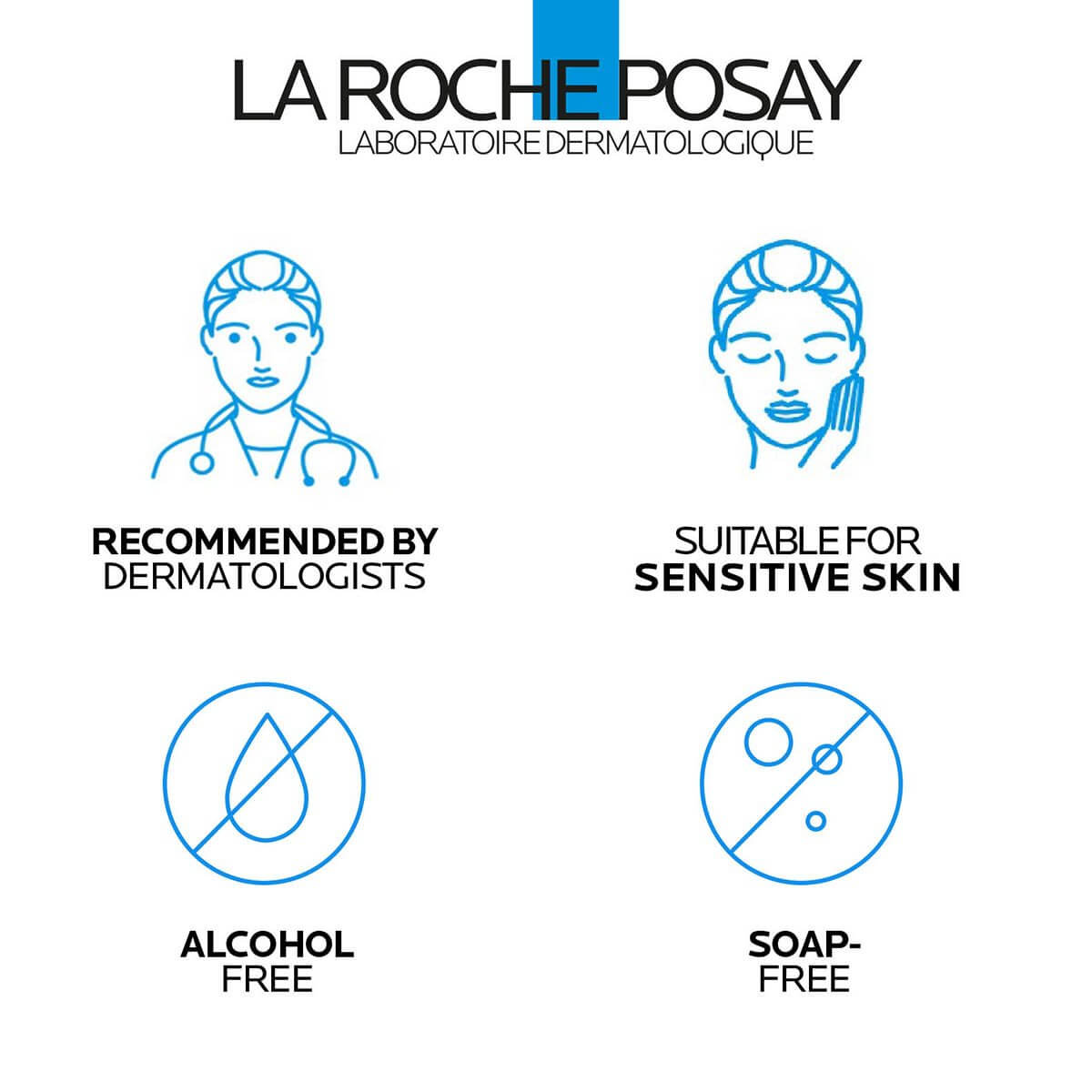 Lipikar Gel Urea 30%  - image 11