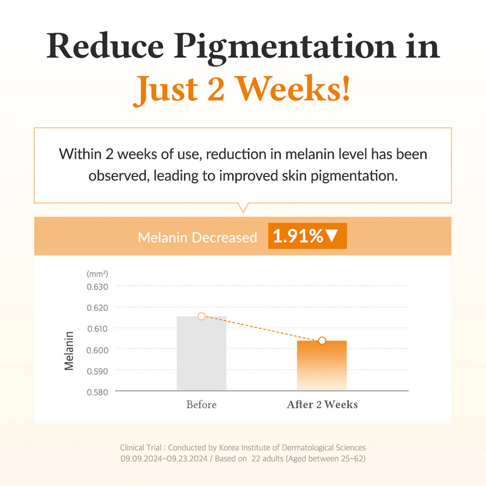  Vitamin C Boosting Serum  - image 5