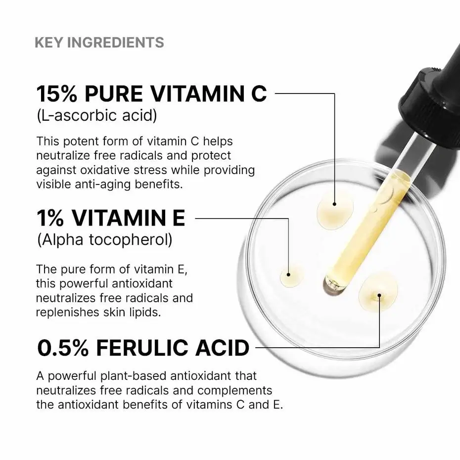 C E Ferulic with 15% L-Ascorbic Acid - image 3