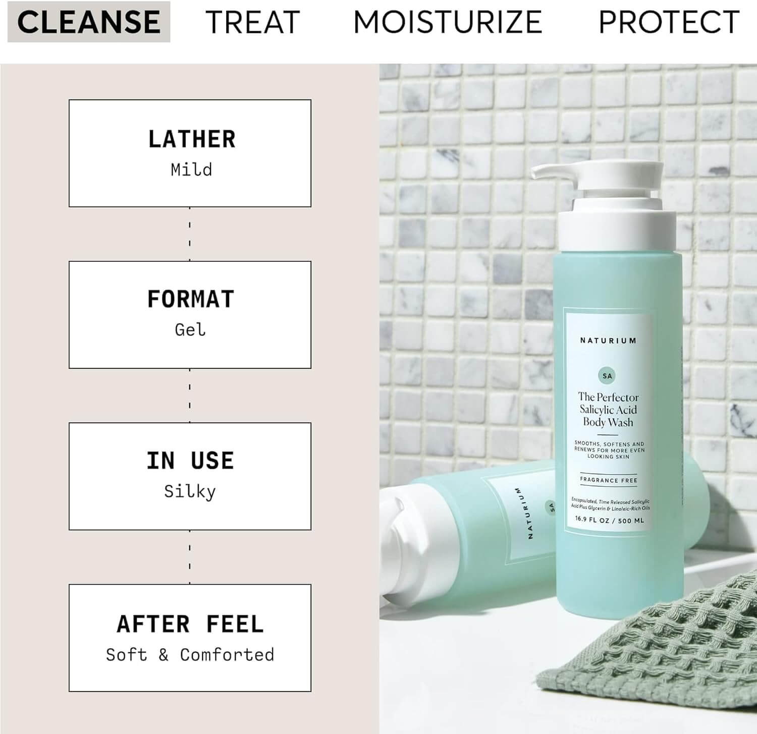 The Perfector Salicylic Acid Body Wash - image 8