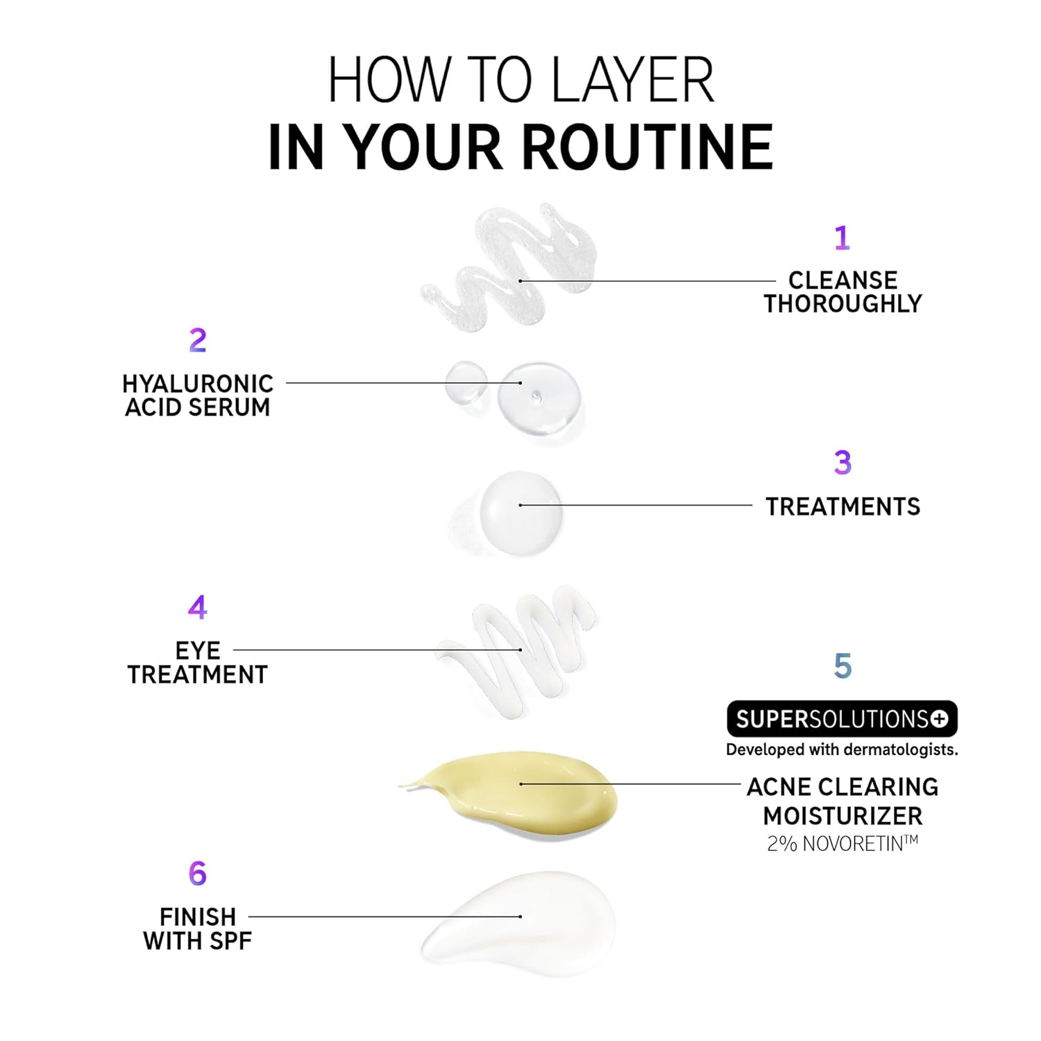 SuperSolutions Blemish Clearing Moisturizer - image 3