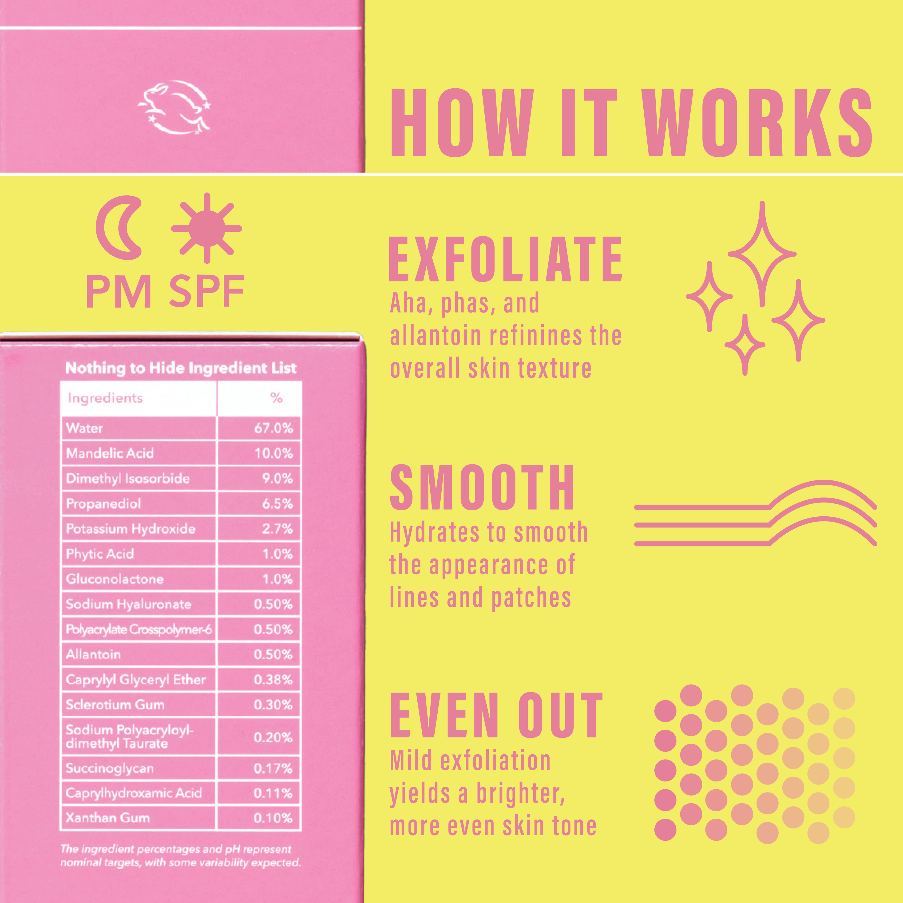 Mandelic Acid Serum - image 4