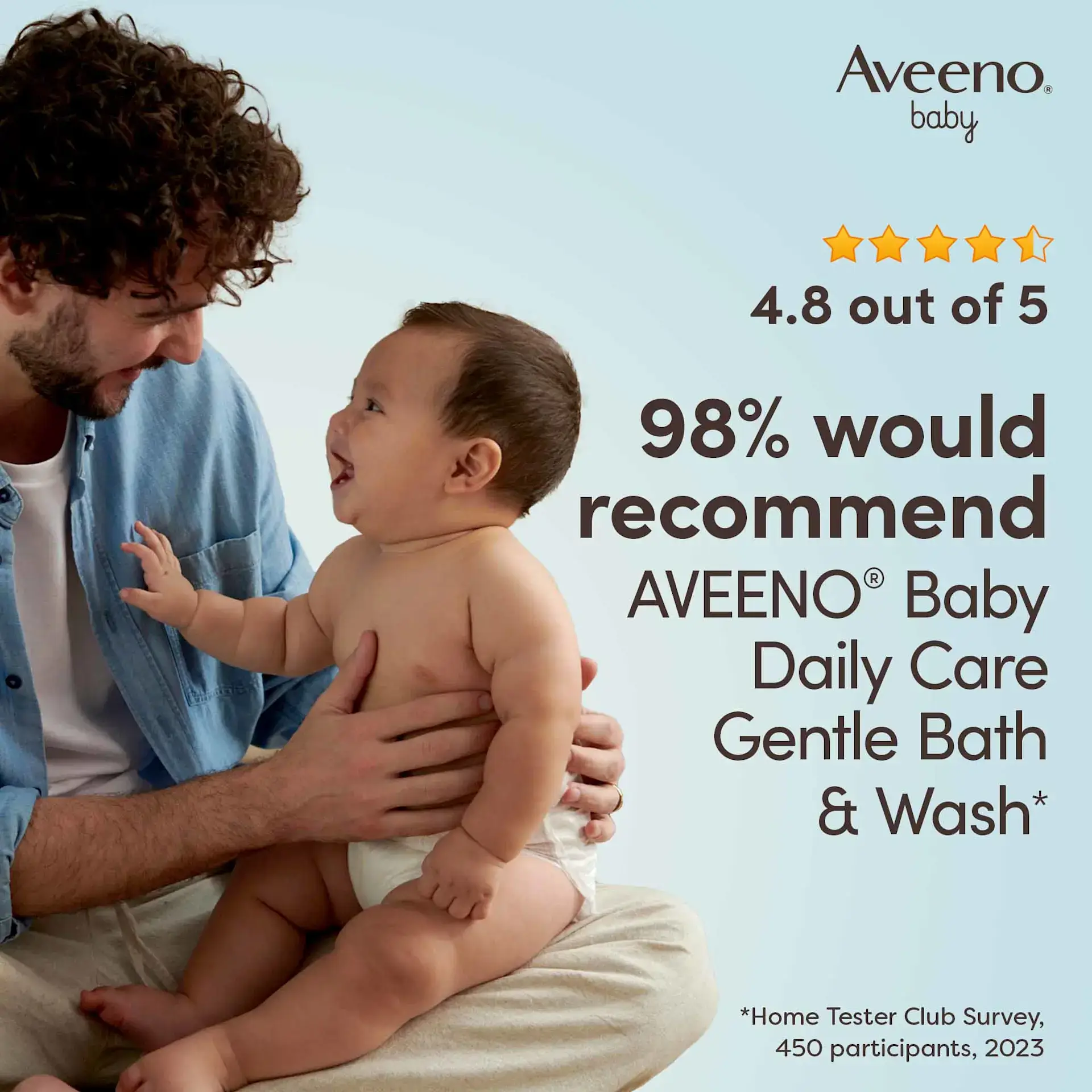 Baby Daily Care Gentle Bath & Wash - image 6