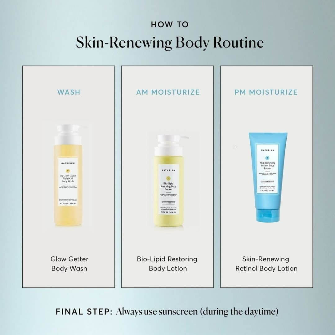 Skin-Renewing Retinol Body Lotion - image 8