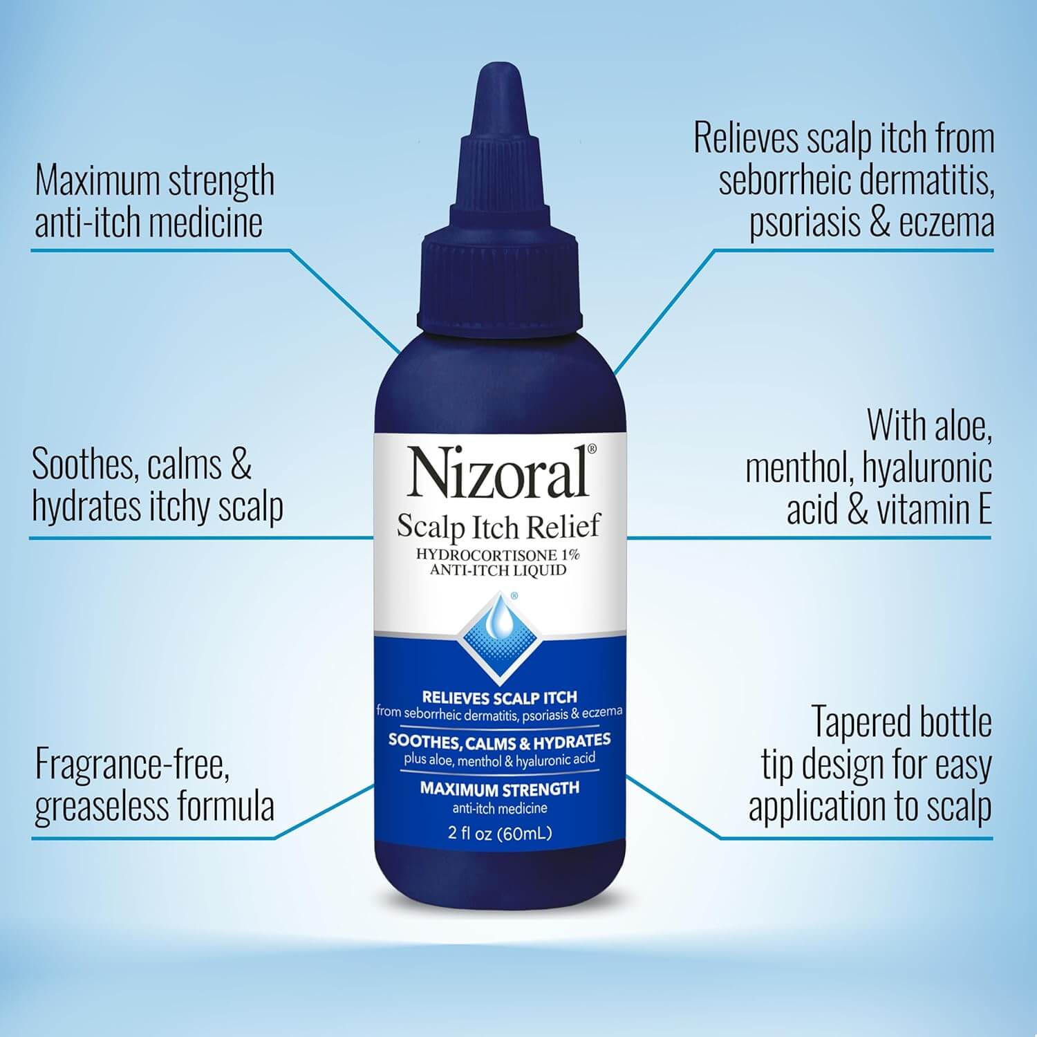 Scalp Itch Relief Liquid - image 2