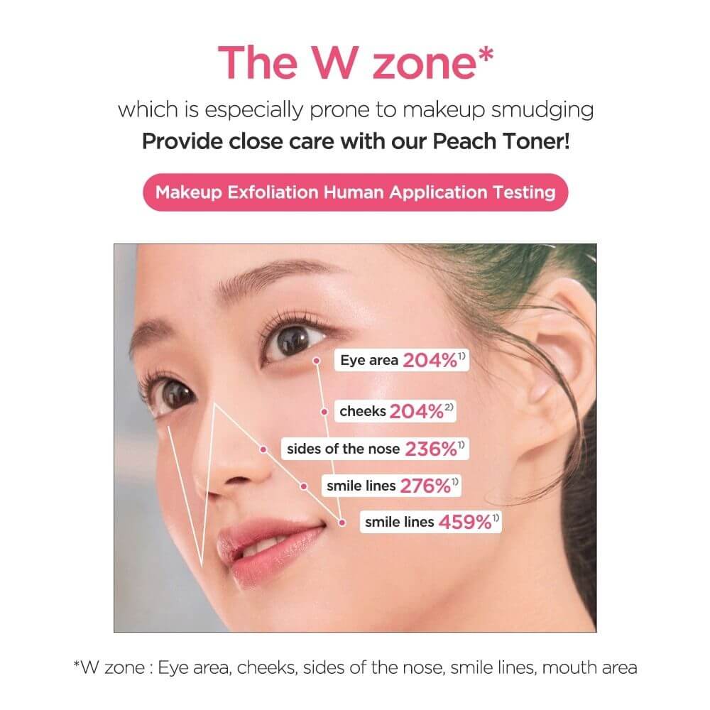 Peach 77 Niacin Essence Toner - image 5