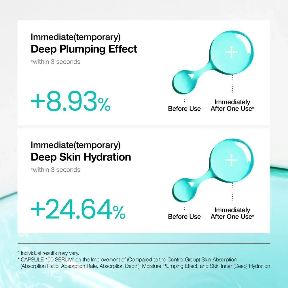 PDRN Hyaluronic Acid Capsule 100 Serum - image 6