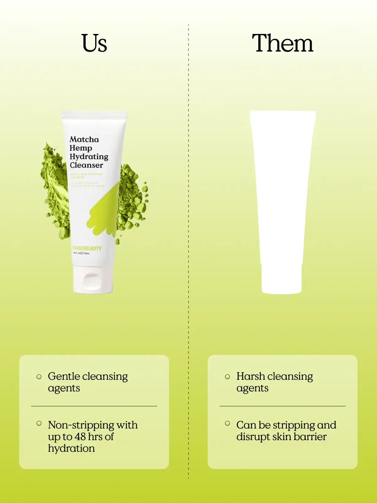 Matcha Hemp Hydrating Cleanser - image 9