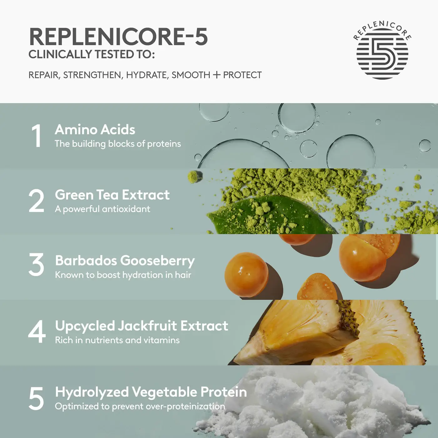 The Rich One Moisture Repair Conditioner - image 3