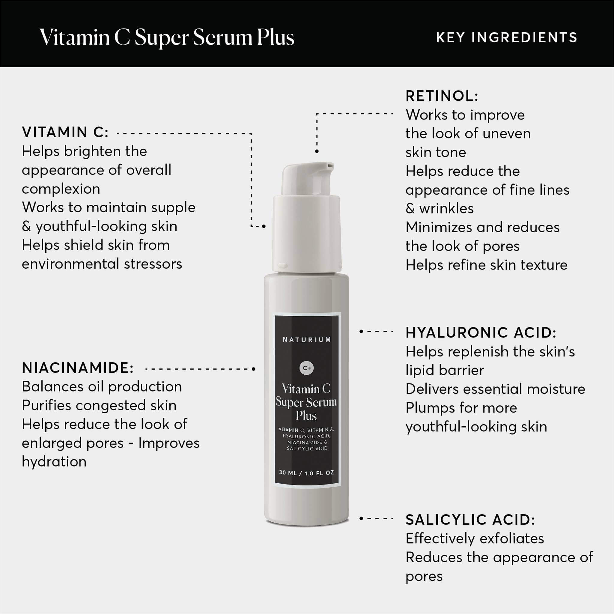 Vitamin C Super Serum Plus - image 3