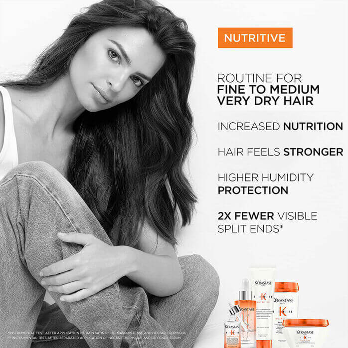 Nutritive Nutri-Supplement Split Ends Hair Serum - image 5