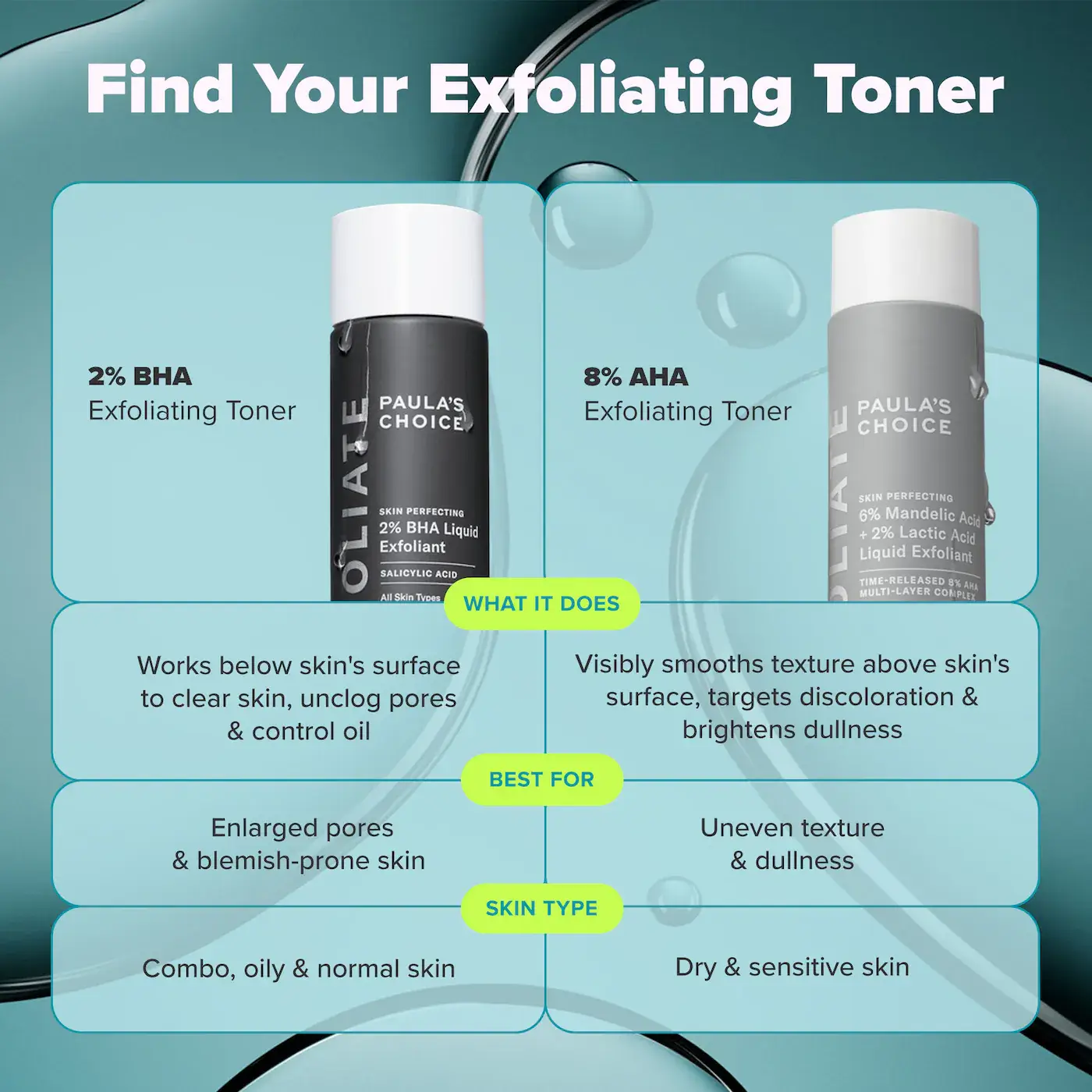 Skin Perfecting 2% BHA Liquid Exfoliant - image 12