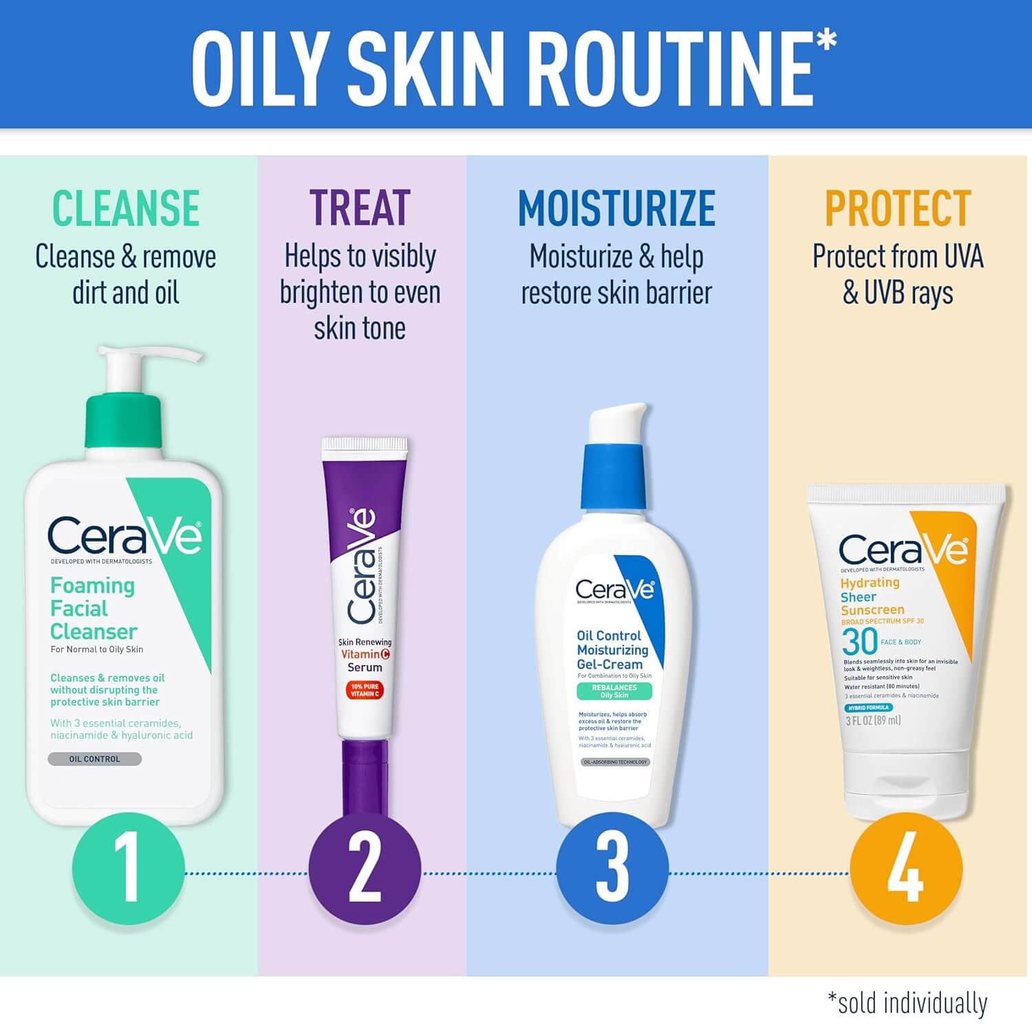 Hydrating Sheer Sunscreen Broad Spectrum SPF 30 for Face & Body - image 8