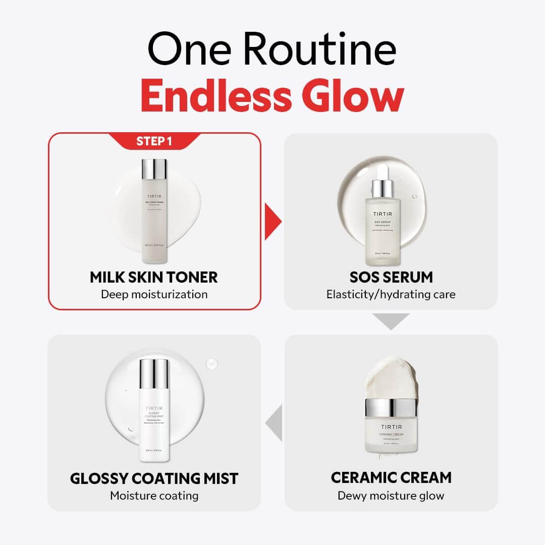 Milk Skin Toner - image 7